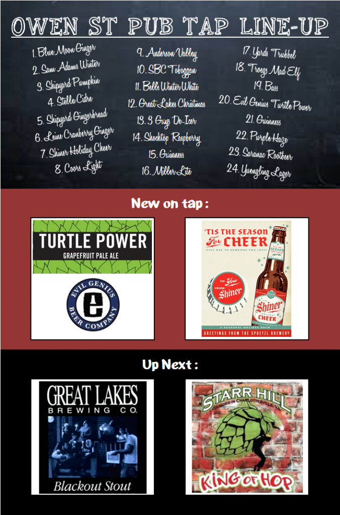 Owen Tap1 Tipsy Turtle Pub Sports Bar Catering NEPA